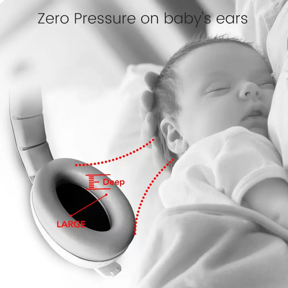 Kidu™ Baby Gehoorbescherming