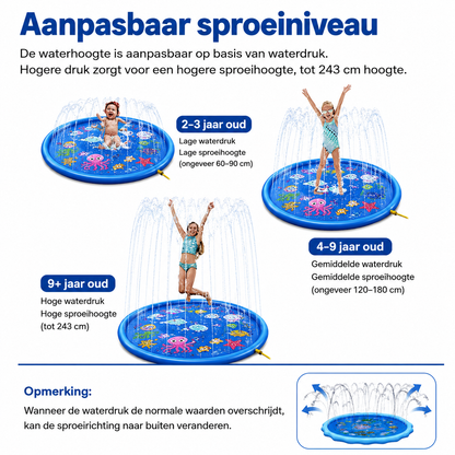Watersproeier Speelmat (100/170 cm)